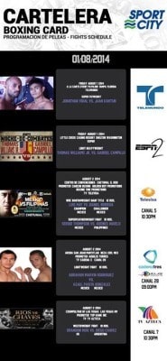 Cartelera boxística del 1ro y 2 de agosto