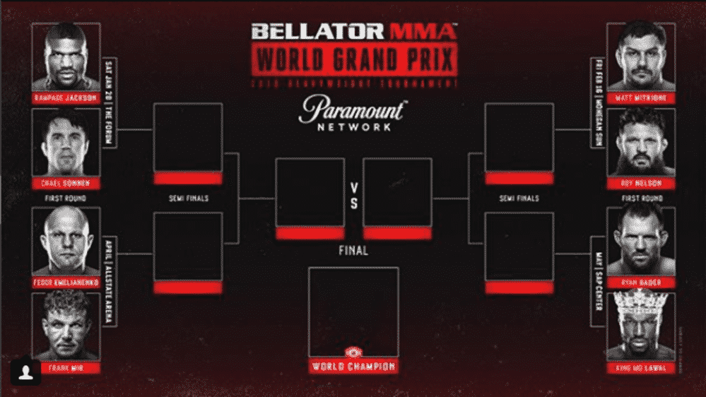 Matt Mitrione habla del Bellator Heavyweight Grand Prix 3 Matt Mitrione habla del Bellator Heavyweight Grand Prix 3