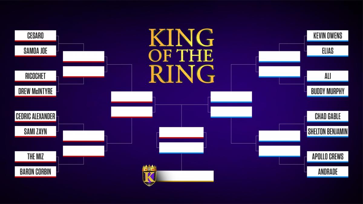 Resultado de imagen para KING OF THE RING 2019