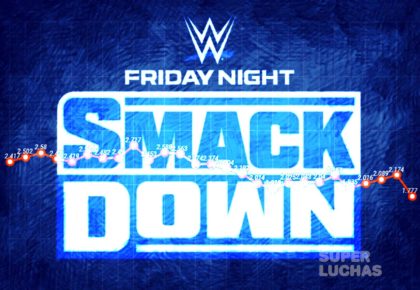 Superluchas - Noticias WWE 9 Rating SmackDown