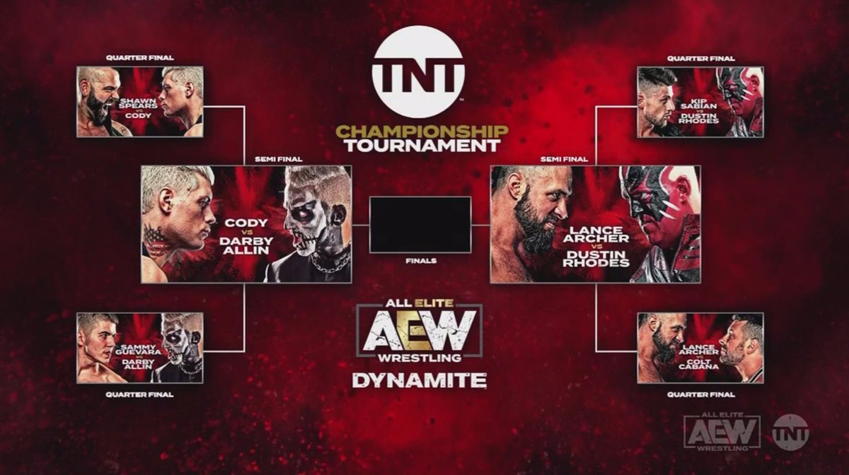 Listas las semifinales del torneo por el Campeonato TNT de AEW 1 Campeonato TNT