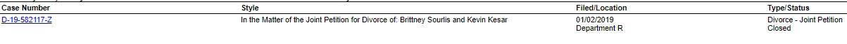 Divorcio de Brittney Sourlis y Kevin Kesar (Killer Kross o Karrion Kross) / Superluchas.com / SÚPER LUCHAS / Nevada County Clerk