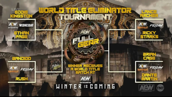 Torneo AEW Torneo AEW
