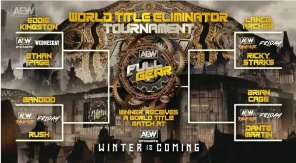Torneo AEW Full Gear 2022 Torneo AEW Full Gear 2022