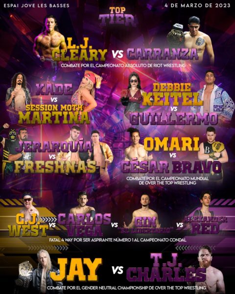 Resist vs OTT Top Tier