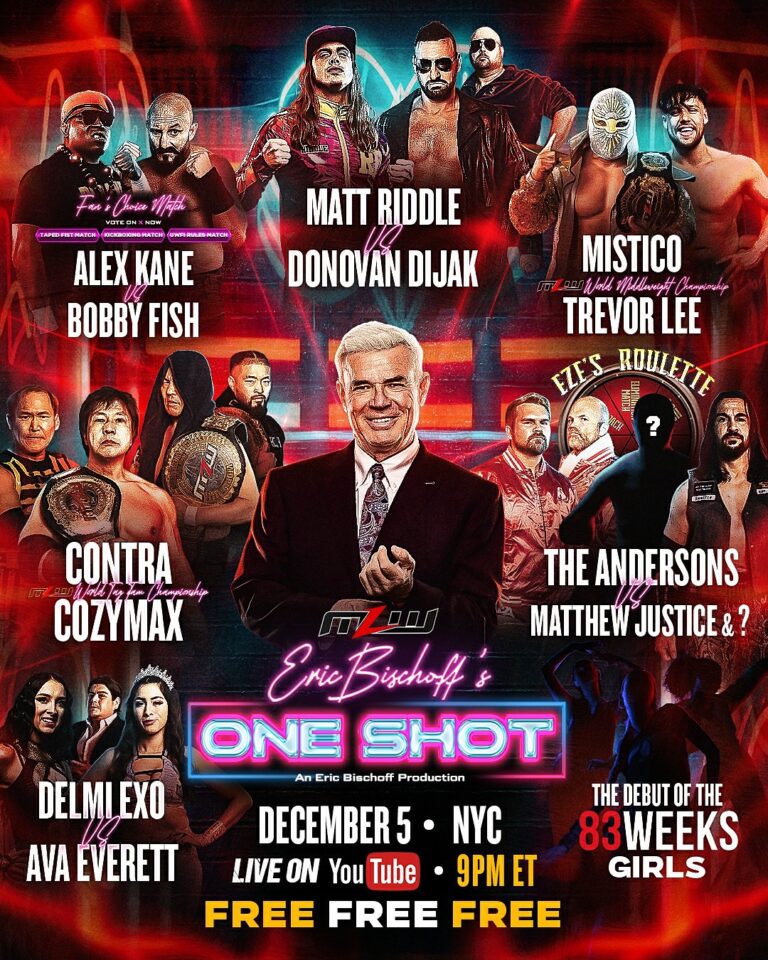 Mlw Reload Resultados Major League Wrestling 5 de diciembre 2024