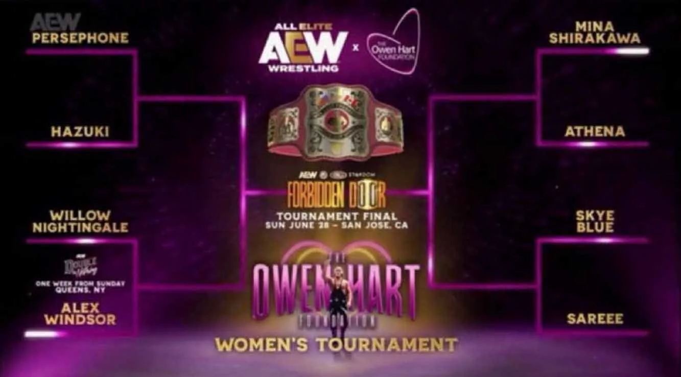 Torneo Owen Hart