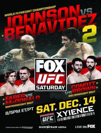 UFC on FOX 9 Póster / Tapology UFC on FOX 9 Póster / Tapology